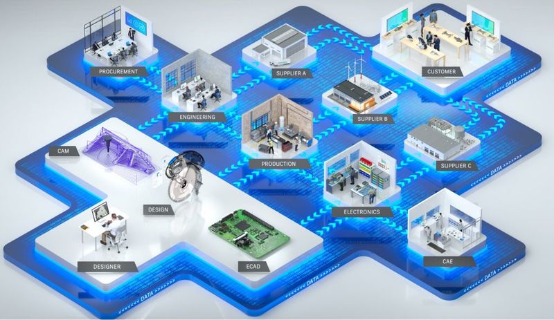 КАД Пойнт организира онлайн семинар за Autodesk Fusion 360 – проектиране, симулации и производство КАД Пойнт организира онлайн семинар за Autodesk Fusion 360 – проектиране, симулации и производство